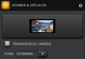 Time-Lapse Tool Paramètres des effets de zoom et de déplacement