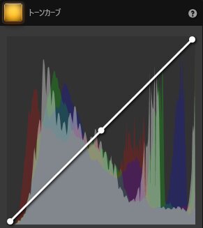 Time-Lapse Toolトーンカーブエフェクトの設定 Time-Lapse Toolトーンカーブエフェクトの設定
