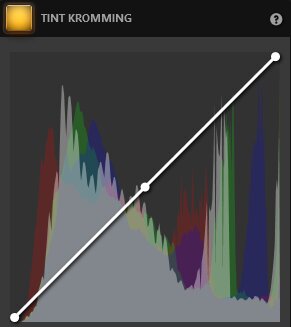 Time-Lapse ToolInstellingen tooncurve-effect Time-Lapse ToolInstellingen tooncurve-effect
