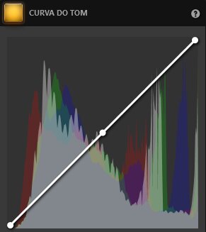 Configurações do Efeito de Curva de Tom do Time-Lapse Tool Configurações do Efeito de Curva de Tom do Time-Lapse Tool