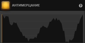 Time-Lapse Tool Эффект антимерцания