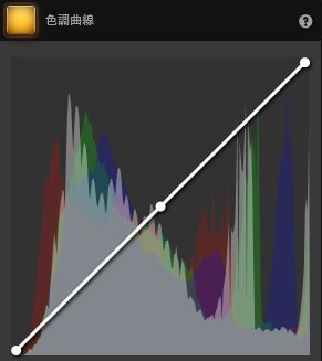 Time-Lapse Tool 色調曲線特效設定 Time-Lapse Tool 色調曲線特效設定